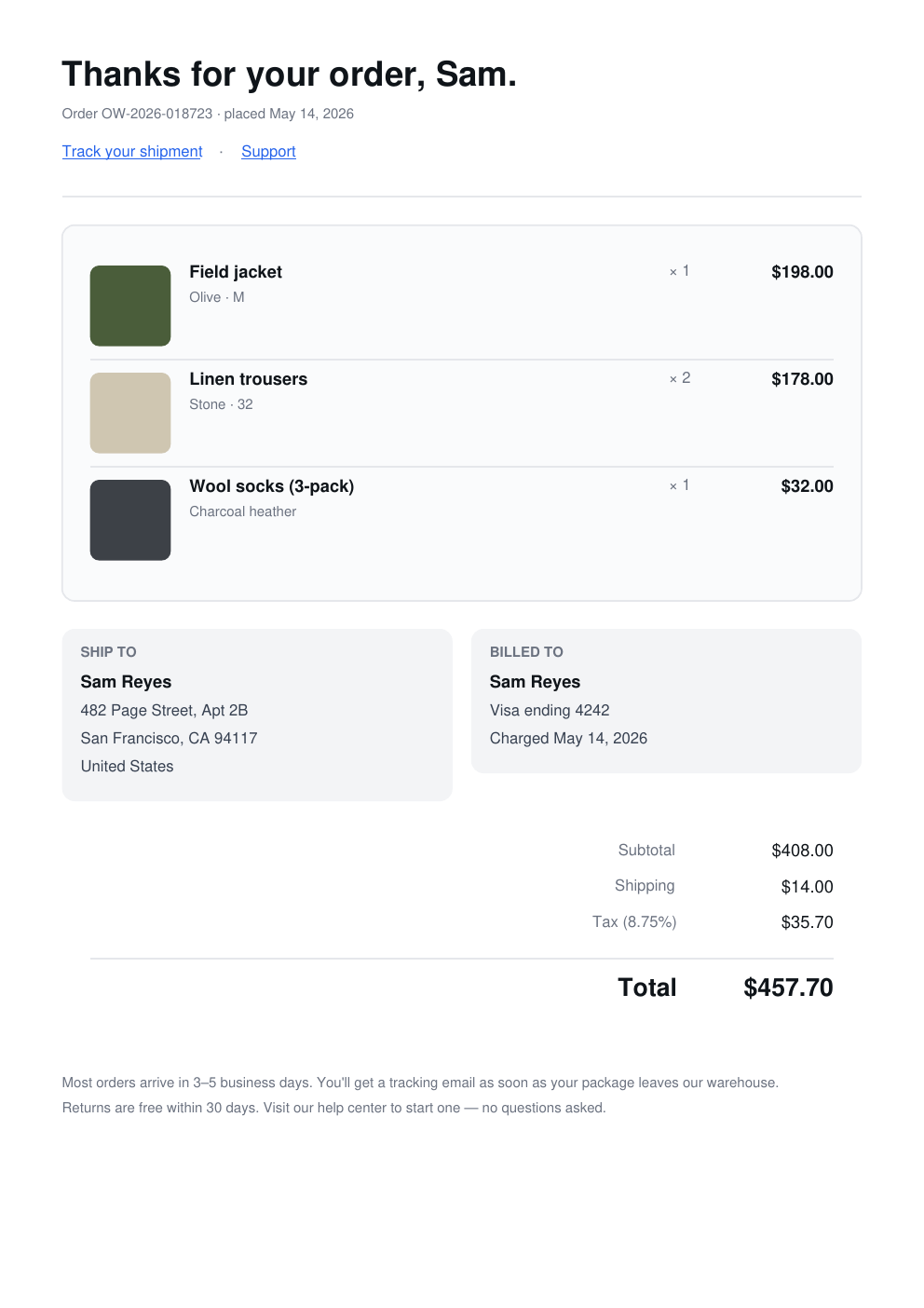 Order confirmation template