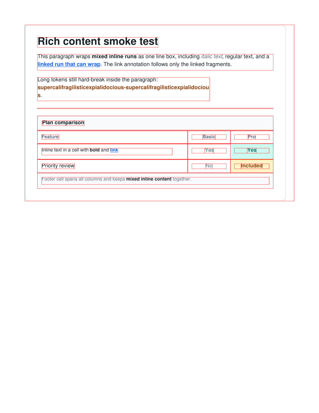 Rich paragraph runs and styled table cells debug example